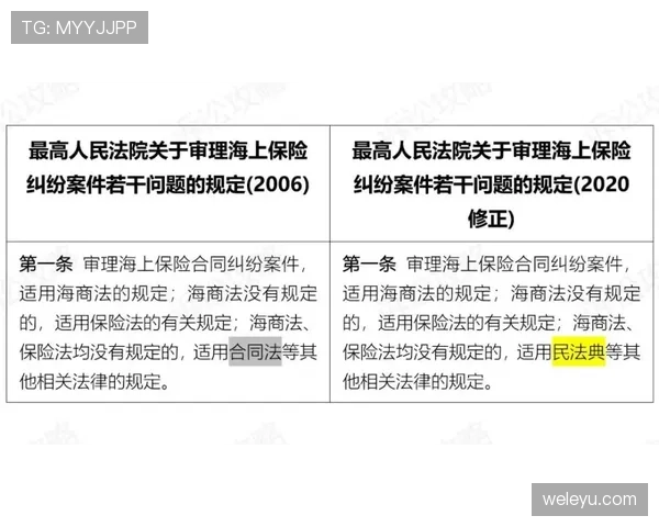 弃权规则判定条件与记为3比0负的赛果处理