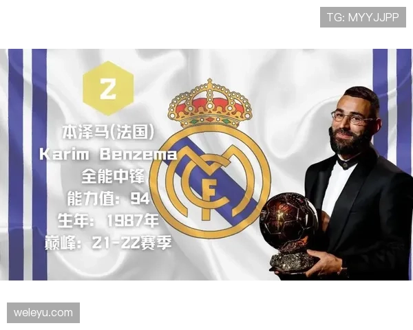 本泽马与莫拉塔锋线双核驱动：皇家统治下的分散进攻趋势分析