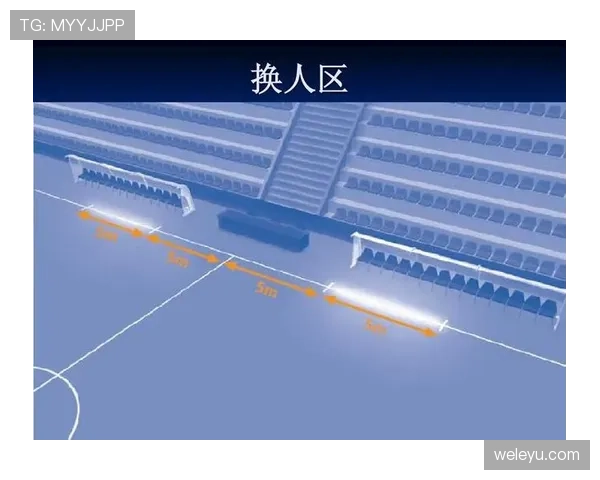 足球球场尺寸规则详解：各级别比赛标准与裁判判罚依据