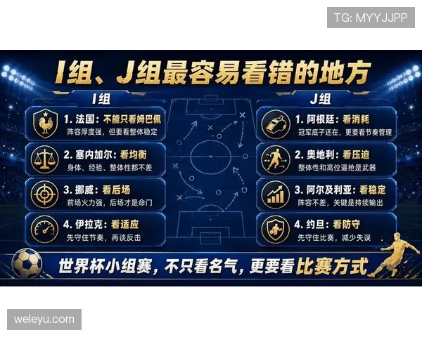 2026世界杯完整版小组第三规则